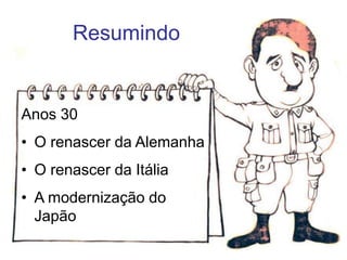 ResumindoAnos 30O renascer da Alemanha