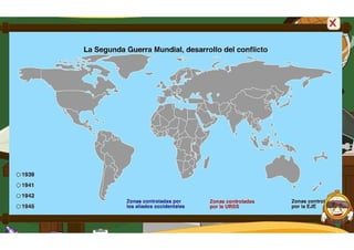 Mapa desarrollo del conflicto II Guerra Mundial