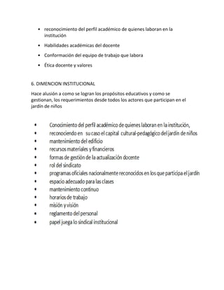 • reconocimiento del perfil académico de quienes laboran en la
institución
• Habilidades académicas del docente
• Conformación del equipo de trabajo que labora
• Ética docente y valores
6. DIMENCION INSTITUCIONAL
Hace alusión a como se logran los propósitos educativos y como se
gestionan, los requerimientos desde todos los actores que participan en el
jardín de niños
 