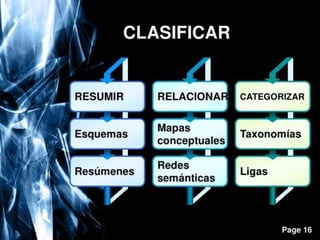 Ii habilidadesd cognitivas