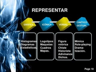 Ii habilidadesd cognitivas