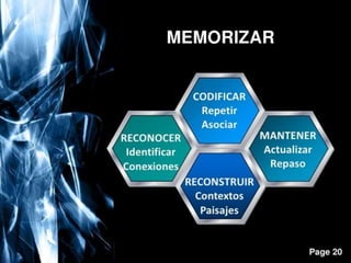 Ii habilidadesd cognitivas