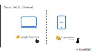 11
Separate & different
APP
 