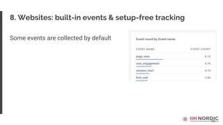 28
8. Websites: built-in events & setup-free tracking
Some events are collected by default
 