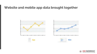 Website and mobile app data brought together
 