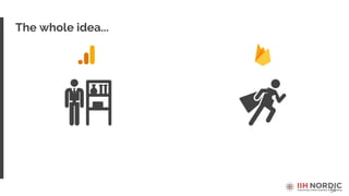 51
The whole idea...
 