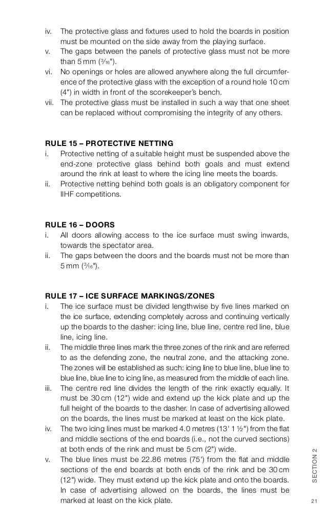 Iihf Rules