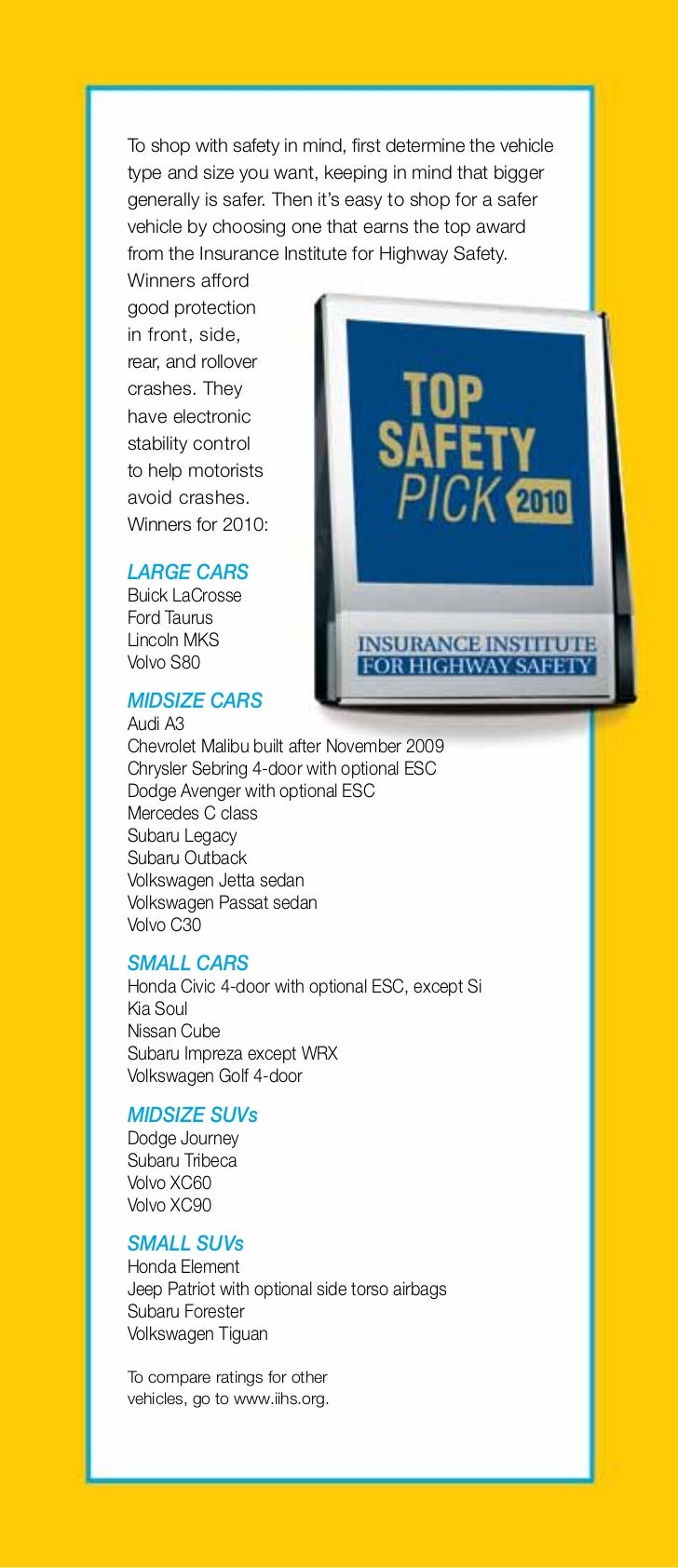 Insurance Institute for Highway Safety (IIHS) Shopping For Safer Car
