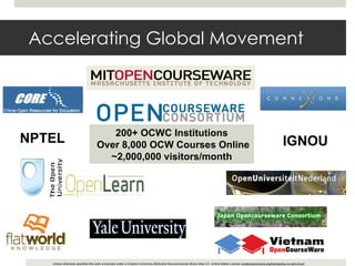 Accelerating Global Movement 200+ OCWC Institutions  Over 8,000 OCW Courses Online ~2,000,000 visitors/month IGNOU NPTEL 