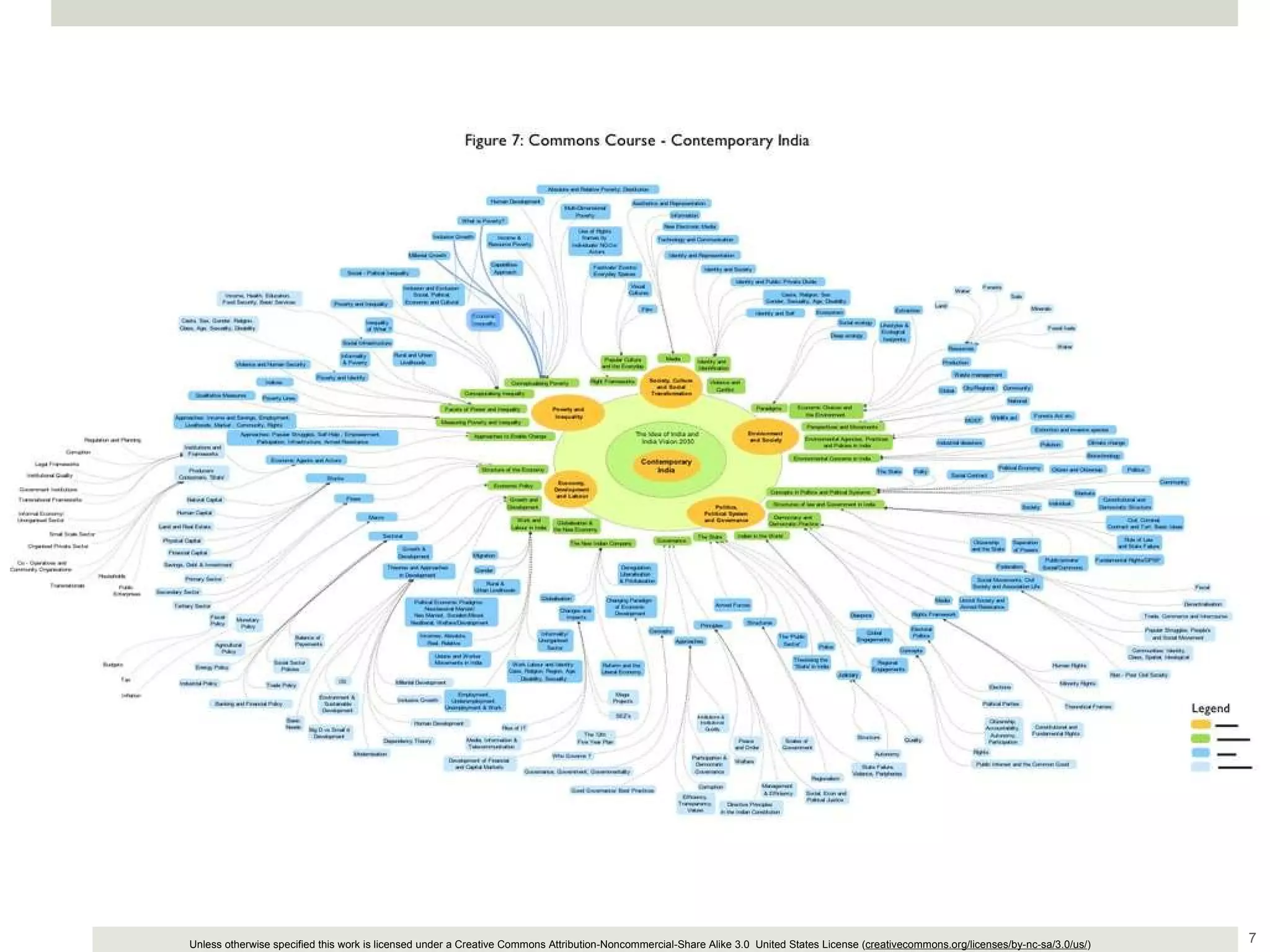 VUE-Contemporary India 