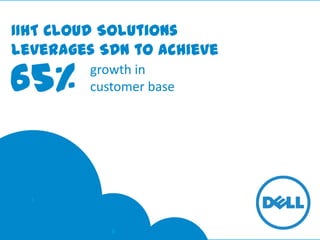 IIHT Cloud Solutions
leverages SDN to achieve
65% growth in
customer base
i
ii
 