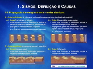 1. SISMOS: DEFINIÇÃO E CAUSAS
1.6. Propagação da energia sísmica – ondas sísmicas:
A – Ondas preliminares, de volume ou profundas (propagam-se em profundidade e à superfície)
B – Ondas superficiais (propagam-se apenas à superfície):
B.1. Ondas L (love ou logae):
- ondas que provocam a deslocação horizontal e
perpendicular das partículas minerais.
B.2. Ondas R (Rayleigh):
- ondas que provocam a deslocação circular e
ondulatória das partículas minerais.
(earthquake.usgs.gov)
A.1. Ondas P (primárias ou primae):
- ondas que comprimem e distendem na vertical as
partículas minerais que vibram na mesma direção;
- propagam-se em meios sólidos e líquidos:
VP = (K+4/3μ)/ρ (K=incompressibilidade; μ=rigidez; ρ= densidade)
A.1. Ondas S (secundárias ou secundae):
- ondas que provocam o movimento vertical e
transversal das partículas minerais;
- propagam-se apenas em meios sólidos (em meios
líquidos a sua velocidade é nula porque μ=0):
VS = μ/ρ (μ=rigidez ρ= densidade)
(earthquake.usgs.gov)
http://www.youtube.com/watch?v=NfJUrUqS2xM
 