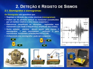 2. DETEÇÃO E REGISTO DE SISMOS
(paleolisboa.com)(energia.sl.pl) (tecnilab.pt)
2.1. Sismógrafos e sismogramas:
Os Sismógrafos são aparelhos que:
 Registam a vibração das ondas sísmicas (sismogramas);
 Podem ser de pêndulo vertical ou horizontal (constituídos
por um tambor rotativo e uma massa suspensa );
 Eletrónicos (amplificam as vibrações registadas num
sismómetro que mede a frequência e amplitude das ondas);
 Numa estação sísmica devem existir pelo menos 3
sismógrafos: 1 para movimentos verticais; 2 para
movimentos horizontais (orientações N-S e E-W);
 A disposição dos sismógrafos pode ser a seguinte:
H
H
H
H
(alunos.esffl.pt)
V
V
 