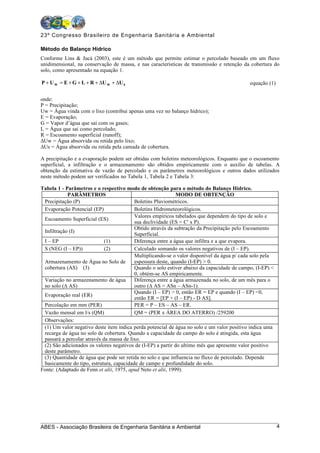 23º Congresso Brasileiro de Engenharia Sanitária e Ambiental

Método do Balanço Hídrico
Conforme Lins & Jucá (2003), este é um método que permite estimar o percolado baseado em um fluxo
unidimensional, na conservação de massa, e nas características de transmissão e retenção da cobertura do
solo, como apresentado na equação 1.

P + U w = E + G + L + R + ∆U w + ∆U s                                                       equação (1)


onde:
P = Precipitação;
Uw = Água vinda com o lixo (contribui apenas uma vez no balanço hídrico);
E = Evaporação;
G = Vapor d’água que sai com os gases;
L = Água que sai como percolado;
R = Escoamento superficial (runoff);
∆Uw = Água absorvida ou retida pelo lixo;
∆Us = Água absorvida ou retida pela camada de cobertura.

A precipitação e a evaporação podem ser obtidas com boletins meteorológicos. Enquanto que o escoamento
superficial, a infiltração e o armazenamento são obtidos empiricamente com o auxílio de tabelas. A
obtenção da estimativa de vazão de percolado e os parâmetros meteorológicos e outros dados utilizados
neste método podem ser verificados no Tabela 1, Tabela 2 e Tabela 3:

Tabela 1 - Parâmetros e o respectivo modo de obtenção para o método do Balanço Hídrico.
            PARÂMETROS                                        MODO DE OBTENÇÃO
 Precipitação (P)                         Boletins Pluviométricos.
 Evaporação Potencial (EP)                Boletins Hidrometeorológicos.
                                          Valores empíricos tabelados que dependem do tipo de solo e
 Escoamento Superficial (ES)
                                          sua declividade (ES = C' x P).
                                          Obtido através da subtração da Precipitação pelo Escoamento
 Infiltração (I)
                                          Superficial.
 I – EP                      (1)          Diferença entre a água que infiltra e a que evapora.
 S (NEG (I – EP))            (2)          Calculado somando os valores negativos de (I – EP).
                                          Multiplicando-se o valor disponível da água p/ cada solo pela
 Armazenamento de Água no Solo de         espessura deste, quando (I-EP) > 0.
 cobertura (AS) (3)                       Quando o solo estiver abaixo da capacidade de campo, (I-EP) <
                                          0, obtém-se AS empiricamente.
 Variação no armazenamento de água        Diferença entre a água armazenada no solo, de um mês para o
 no solo (∆ AS)                           outro (∆ AS = ASn – ASn-1).
                                          Quando (I – EP) > 0, então ER = EP e quando (I – EP) <0,
 Evaporação real (ER)
                                          então ER = [EP + (I – EP) - D AS].
 Percolação em mm (PER)                   PER = P – ES – AS – ER.
 Vazão mensal em l/s (QM)                 QM = (PER x ÁREA DO ATERRO) /259200
 Observações:
 (1) Um valor negativo deste item indica perda potencial de água no solo e um valor positivo indica uma
 recarga de água no solo de cobertura. Quando a capacidade de campo do solo é atingida, esta água
 passará a percolar através da massa de lixo.
 (2) São adicionados os valores negativos de (I-EP) a partir do ultimo mês que apresente valor positivo
 deste parâmetro.
 (3) Quantidade de água que pode ser retida no solo e que influencia no fluxo de percolado. Depende
 basicamente do tipo, estrutura, capacidade de campo e profundidade do solo.
Fonte: (Adaptado de Fenn et alii, 1975, apud Neto et alii, 1999).




ABES - Associação Brasileira de Engenharia Sanitária e Ambiental                                          4
 