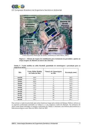 23º Congresso Brasileiro de Engenharia Sanitária e Ambiental




                  Fonte:(Secretaria Municipal de Gestão Ambiental de Santa Maria, 2003).

           Figura 2 – Sistema de Lagoas de estabilização para tratamento de percolado e pontos no
           corpo receptor de efluentes no aterro da Caturrita.


   Tabela 5 - Vazão medida na calha Parshall, quantidade de amostragens e percolação para os
   respectivos meses.

                         Vazão Média Medida         Número de Amostragens
          Mês                                                                      Percolação (mm)
                          na Calha (m3/dia)                no Mês

         mai/04                   48,9                          1                          39,2
         jun/04                   31,6                          2                          25,4
         jul/04                   46,8                          3                          37,5
         ago/04                   77,8                          2                          62,4
         set/04                   68,3                         32                          54,7
         out/04                   35,7                         52                          28,6
         nov/04                   77,9                         52                          62,4
         dez/04                    2,3                         54                           1,8
         jan/05                    0,0                         50                           0,0
         fev/05                    0,0                         48                           0,0
         mar/05                    0,0                         54                           0,0
         abr/05                   58,7                         52                          47,1

Para estimar a vazão de percolado para séries históricas longas pelo método do Balanço Hídrico, utilizou-se
os seguintes coeficientes mostrados na Tabela 6 e o seu respectivo modo de obtenção. Na estimativa de
séries curtas foram utilizados os mesmos coeficientes da Tabela 6, entretanto com boletins pluviométricos e
hidrometeorológicos entre Maio de 2004 e Abril de 2005.




ABES - Associação Brasileira de Engenharia Sanitária e Ambiental                                         7
 