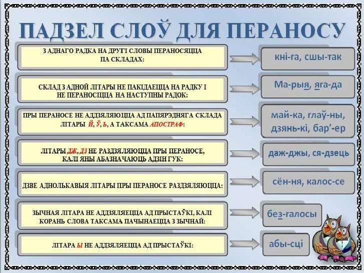 таблцы схемы па беларускай мове гукI i лiтары