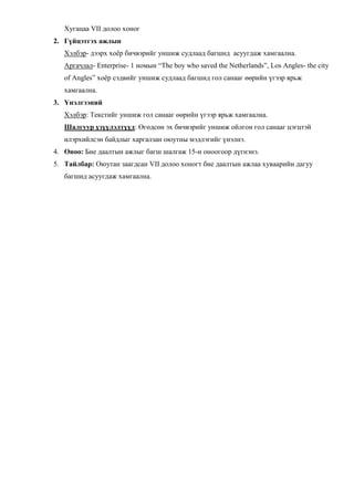 Хугацаа VII долоо хоног
2. Гүйцэтгэх ажлын
Хэлбэр- дээрх хоѐр бичвэрийг уншиж судлаад багшид асуугдаж хамгаална.
Аргачлал- Enterprise- 1 номын “The boy who saved the Netherlands”, Los Angles- the city
of Angles” хоѐр сэдвийг уншиж судлаад багшид гол санааг өөрийн үгээр ярьж
хамгаална.
3. Үнэлгээний
Хэлбэр: Текстийг уншиж гол санааг өөрийн үгээр ярьж хамгаална.
Шалгуур үзүүлэлтүүд: Өгөдсөн эх бичвэрийг уншиж ойлгон гол санааг цэгцтэй
илэрхийлсэн байдлыг харгалзан оюутны мэдлэгийг үнэлнэ.
4. Оноо: Бие даалтын ажлыг багш шалгаж 15-н оноогоор дүгнэнэ.
5. Тайлбар: Оюутан заагдсан VII долоо хоногт бие даалтын ажлаа хуваарийн дагуу
багшид асуугдаж хамгаална.

 