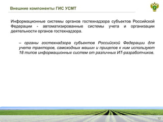 Внешние компоненты ГИС УСМТ
ИнформационныесистемыоргановгостехнадзорасубъектовРоссийскойФедерации-автоматизированныесистемыучетаиорганизациидеятельностиоргановгостехнадзора.
–органыгостехнадзорасубъектовРоссийскойФедерациидляучетатракторов,самоходныхмашиниприцеповкнимиспользуют18типовинформационныхсистемотразличныхИТ-разработчиков.
12