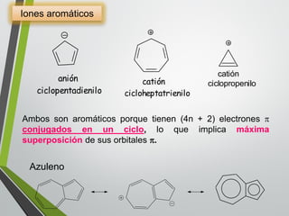 Iones aromáticos 
anión 
ciclopentadienilo 
catión 
cicloheptatrienilo 
Ambos son aromáticos porque tienen (4n + 2) electrones  
conjugados en un ciclo, lo que implica máxima 
superposición de sus orbitales . 
catión 
ciclopropenilo 
Azuleno 
 