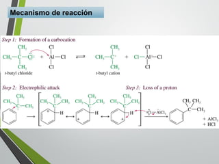 Mecanismo de reacción  