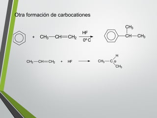 + CH3 CH CH2 
HF 
0º C 
CH 
CH3 
CH3 
CH3 CH CH2 + HF CH3 C 
H 
CH3 
Otra formación de carbocationes 
 