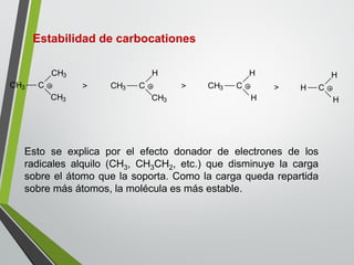 Estabilidad de carbocationes 
CH3 C 
H 
CH3 H 
CH3 C 
H 
CH3 C 
CH3 
CH3 
H 
C 
H 
> > > H 
Esto se explica por el efecto donador de electrones de los 
radicales alquilo (CH3, CH3CH2, etc.) que disminuye la carga 
sobre el átomo que la soporta. Como la carga queda repartida 
sobre más átomos, la molécula es más estable. 
 