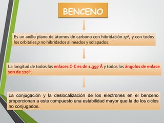 Esunanilloplanodeátomosdecarbonoconhibridaciónsp2,ycontodoslosorbitalespnohibridadosalineadosysolapados. 
BENCENO 
LalongituddetodoslosenlacesC-Cesde1.397Åytodoslosángulosdeenlacesonde120º. 
Laconjugaciónyladeslocalizacióndeloselectronesenelbencenoproporcionanaestecompuestounaestabilidadmayorqueladelosciclosnoconjugados.  