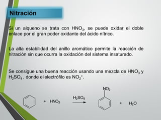 Nitración 
Laaltaestabilidaddelanilloaromáticopermitelareaccióndenitraciónsinqueocurralaoxidacióndelsistemainsaturado. 
SiunalquenosetrataconHNO3,sepuedeoxidareldobleenlaceporelgranpoderoxidantedelácidonítrico. 
SeconsigueunabuenareacciónusandounamezcladeHNO3yH2SO4,dondeelelectrófiloesNO2+. 
NO2++ HNO3H2SO4H2O  