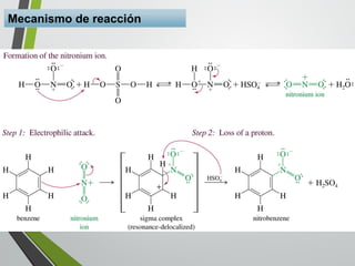 Mecanismo de reacción  
