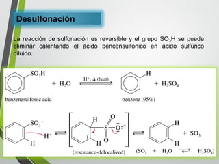 Desulfonación 
LareaccióndesulfonaciónesreversibleyelgrupoSO3Hsepuedeeliminarcalentandoelácidobencensulfónicoenácidosulfúricodiluido.  