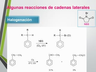 Algunas reacciones de cadenas laterales 
Halogenación 
NBS  