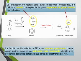Laprotecciónserealizaparaevitarreaccionesindeseadas.Seutilizalaamidacorrespondientepararegenerarelgrupoaminoporhidrólisis. 
LafunciónamidaorientalaSEalasmismasposicionesqueelgrupoamino,peroesunactivadormásmoderadodebidoalapresenciadelgrupocarboniloqueatraeloselectronesdelNH2.  