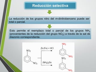 EstopermiteelreemplazototaloparcialdelosgruposNH2(provenientesdelareduccióndelgrupoNO2)atravésdelasaldediazoniocorrespondiente. 
Reducción selectiva 
Lareduccióndelosgruposnitrodelm-dinitrobencenopuedesertotaloparcial.  