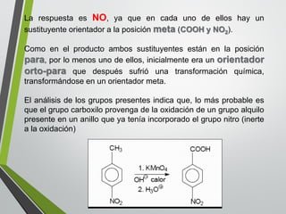 LarespuestaesNO,yaqueencadaunodeelloshayunsustituyenteorientadoralaposiciónmeta(COOHyNO2). 
Comoenelproductoambossustituyentesestánenlaposiciónpara,porlomenosunodeellos,inicialmenteeraunorientadororto-paraquedespuéssufrióunatransformaciónquímica, transformándoseenunorientadormeta. 
Elanálisisdelosgrupospresentesindicaque,lomásprobableesqueelgrupocarboxiloprovengadelaoxidacióndeungrupoalquilopresenteenunanilloqueyateníaincorporadoelgruponitro(inertealaoxidación)  