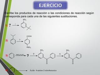 Escribe los productos de reacción o las condiciones de reacción según 
corresponda para cada una de las siguientes sustituciones. 
1) 
2) 
3) 
EJERCICIO 
4) 
