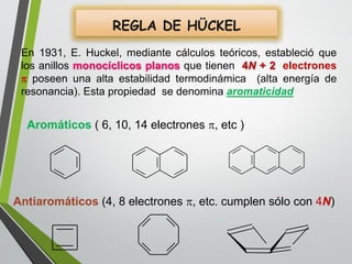 En 1931, E. Huckel, mediante cálculos teóricos, estableció que 
los anillos monocíclicos planos que tienen (4N + 2) electrones 
 poseen una alta estabilidad termodinámica (alta energía de 
resonancia). Esta propiedad se denomina aromaticidad 
Aromáticos ( 6, 10, 14 electrones , etc ) 
REGLA DE HÜCKEL 
Antiaromáticos (4, 8 electrones , etc. cumplen sólo con 4N) 
 