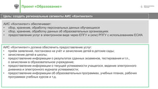 6Проект «Образование»
Цель: создать региональные сегменты АИС «Контингент»
обеспечить сбор, хранение, обработку
АИС «Контингент» обеспечивает:
• сбор, хранение, обработку персональных данных обучающихся
• сбор, хранение, обработку данных об образовательных организациях
• предоставление услуг в электронном виде через ЕПГУ и (или) РПГУ с использованием ЕСИА
АИС «Контингент» должна обеспечить предоставление услуг:
• приём заявлений, постановка на учёт и зачисление детей в детские сады;
• зачисление детей в школы;
• предоставление информации о результатах сданных экзаменов, тестирования и т.п.,
о зачислении в образовательное учреждение;
• предоставление информации о текущей успеваемости учащегося, ведение электронного
дневника и электронного журнала успеваемости;
• предоставление информации об образовательных программах, учебных планах, рабочих
программах учебных курсов и т.д.
 