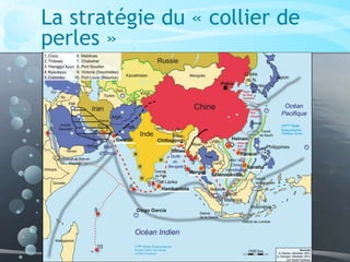La stratégie du « collier de
perles »
 