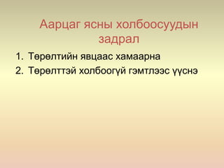 Аарцаг ясны холбоосуудын
задрал
1. Төрөлтийн явцаас хамаарна
2. Төрөлттэй холбоогүй гэмтлээс үүснэ
 