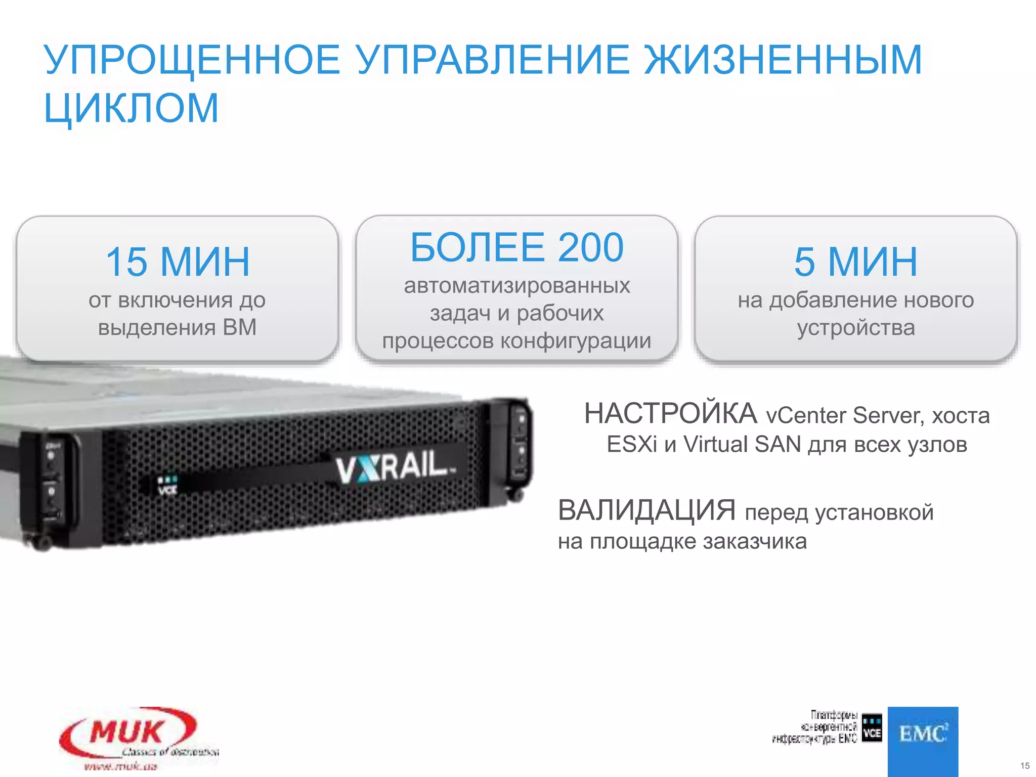 15
НАСТРОЙКА vCenter Server, хоста
ESXi и Virtual SAN для всех узлов
ВАЛИДАЦИЯ перед установкой
на площадке заказчика
5 МИН
на добавление нового
устройства
БОЛЕЕ 200
автоматизированных
задач и рабочих
процессов конфигурации
15 МИН
от включения до
выделения ВМ
УПРОЩЕННОЕ УПРАВЛЕНИЕ ЖИЗНЕННЫМ
ЦИКЛОМ
 