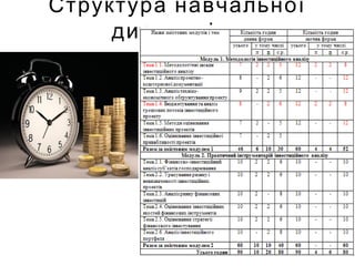 Структура навчальної
дисципліни
 