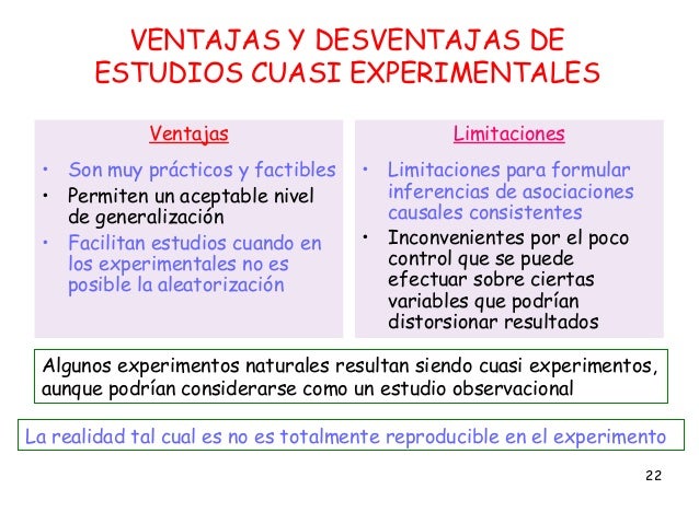 Iii.03.estudios experimentales