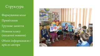 Структура
Формування кола
Привітання
Групове заняття
Новини класу
(щоденні новини)
Обмін інформацією /
крісло автора
 