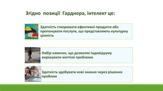 Здатність створювати ефективні продукти або
пропонувати послуги, що представляють культурну
цінність
Набір навичок, що дозволяє індивідууму
вирішувати життєві проблеми
Здатність здобувати нові знання через рішення
проблем
Згідно позиції Гарднера, інтелект це:
 