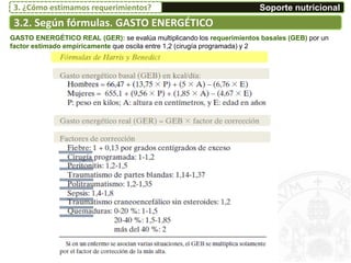 Soporte nutricional3. ¿Cómo estimamos requerimientos?
GASTO ENERGÉTICO REAL (GER): se evalúa multiplicando los requerimientos basales (GEB) por un
factor estimado empíricamente que oscila entre 1,2 (cirugía programada) y 2
3.2. Según fórmulas. GASTO ENERGÉTICO
 