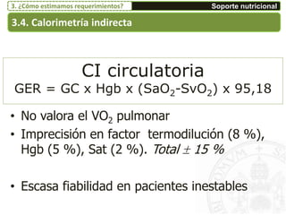 • No valora el VO2 pulmonar
• Imprecisión en factor termodilución (8 %),
Hgb (5 %), Sat (2 %). Total  15 %
• Escasa fiabilidad en pacientes inestables
CI circulatoria
GER = GC x Hgb x (SaO2-SvO2) x 95,18
3.4. Calorimetría indirecta
Soporte nutricional3. ¿Cómo estimamos requerimientos?
 
