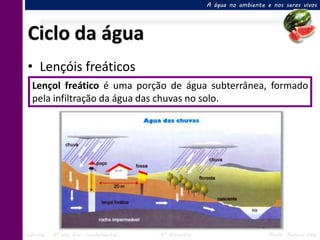A água no ambiente e nos seres vivos




Ciclo da água
• Lençóis freáticos
  Lençol freático é uma porção de água subterrânea, formado
  pela infiltração da água das chuvas no solo.




Ciências – 6º ano Ens. Fundamental   4º Bimestre                       Profa. Rebeca Vale
 