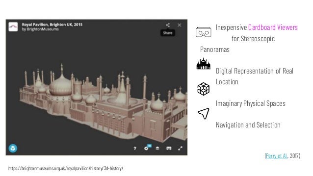 https://brightonmuseums.org.uk/royalpavilion/history/3d-history/
Inexpensive Cardboard Viewers
for Stereoscopic
Panoramas
...