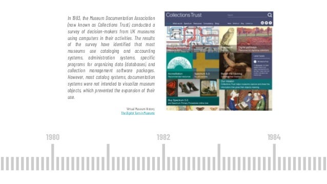 1980 1984
In 1983, the Museum Documentation Association
(now known as Collections Trust) conducted a
survey of decision-ma...