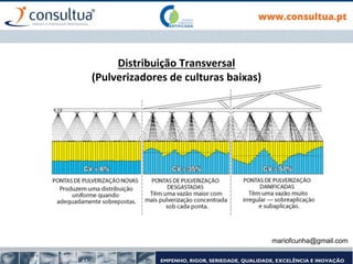 Distribuição Transversal
(Pulverizadores de culturas baixas)
mariofcunha@gmail.com
 